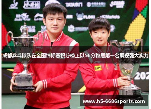 成都乒乓球队在全国锦标赛积分榜上以56分稳居第一名展现强大实力